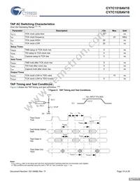 CY7C1520AV18-200BZCT Datasheet Page 15