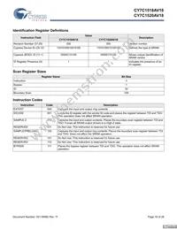 CY7C1520AV18-200BZCT Datasheet Page 16