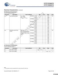 CY7C1520AV18-200BZCT Datasheet Page 20