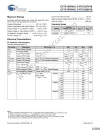 CY7C1520V18-200BZCT Datasheet Page 20