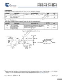 CY7C1520V18-200BZCT Datasheet Page 22