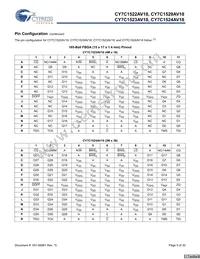 CY7C1523AV18-250BZC Datasheet Page 5