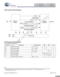 CY7C1523AV18-250BZC Datasheet Page 15