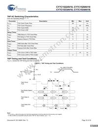 CY7C1523AV18-250BZC Datasheet Page 16