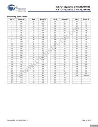 CY7C1523AV18-250BZC Datasheet Page 18