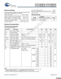 CY7C1523AV18-250BZC Datasheet Page 20