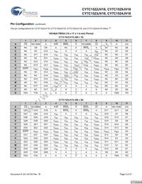 CY7C1523JV18-300BZXC Datasheet Page 5