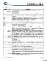 CY7C1523JV18-300BZXC Datasheet Page 6