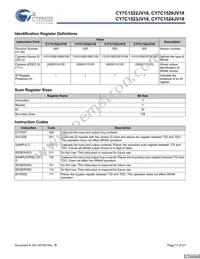 CY7C1523JV18-300BZXC Datasheet Page 17