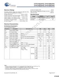 CY7C1523JV18-300BZXC Datasheet Page 20