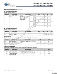 CY7C1523JV18-300BZXC Datasheet Page 21