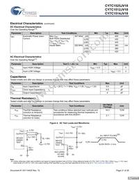 CY7C1525JV18-250BZXC Datasheet Page 21