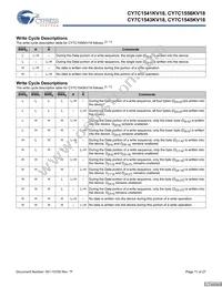 CY7C1545KV18-450BZC Datasheet Page 11