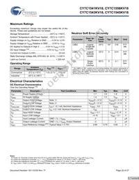 CY7C1545KV18-450BZC Datasheet Page 20