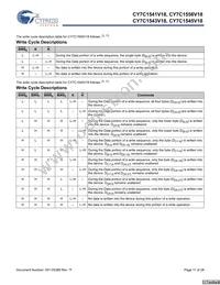 CY7C1545V18-375BZC Datasheet Page 11