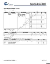 CY7C1545V18-375BZC Datasheet Page 21