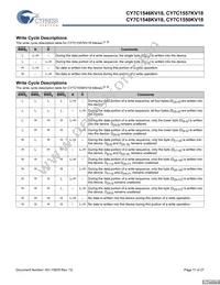 CY7C1548KV18-450BZI Datasheet Page 11