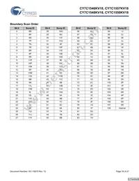 CY7C1548KV18-450BZI Datasheet Page 18