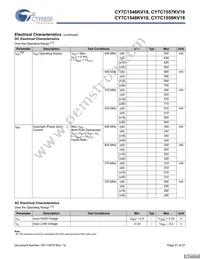 CY7C1548KV18-450BZI Datasheet Page 21