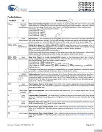 CY7C1550V18-375BZC Datasheet Page 6