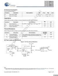 CY7C1550V18-375BZC Datasheet Page 21