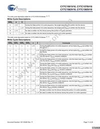 CY7C1565V18-400BZI Datasheet Page 11