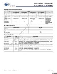 CY7C1565V18-400BZI Datasheet Page 17