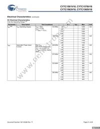 CY7C1565V18-400BZI Datasheet Page 21