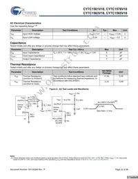 CY7C1565V18-400BZI Datasheet Page 22