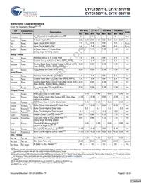 CY7C1565V18-400BZI Datasheet Page 23