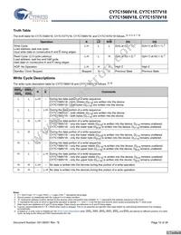 CY7C1570V18-375BZXC Datasheet Page 10