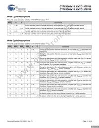 CY7C1570V18-375BZXC Datasheet Page 11
