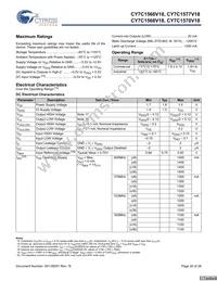CY7C1570V18-375BZXC Datasheet Page 20