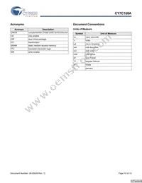 CY7C168A-20PXC Datasheet Page 10