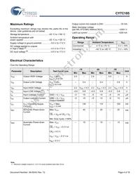 CY7C185-15VIT Datasheet Page 4