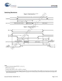 CY7C185-15VIT Datasheet Page 7