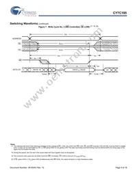 CY7C185-15VIT Datasheet Page 9