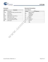CY7C185-15VIT Datasheet Page 16