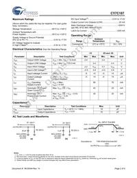 CY7C187-15PXC Datasheet Page 2