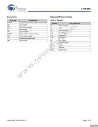 CY7C188-20VC Datasheet Page 9