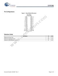 CY7C192-15VXCT Datasheet Page 3