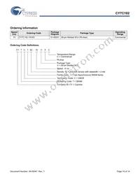 CY7C192-15VXCT Datasheet Page 10