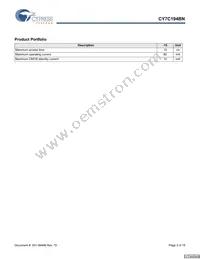 CY7C194BN-15PC Datasheet Page 3