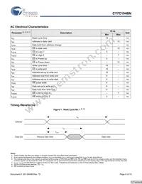 CY7C194BN-15PC Datasheet Page 8