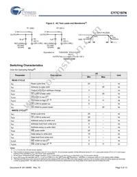 CY7C197N-25PXC Datasheet Page 5