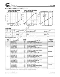 CY7C199-35PC Datasheet Page 9