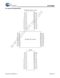 CY7C199C-20ZXIT Datasheet Page 2