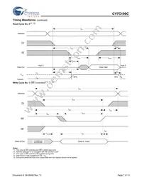 CY7C199C-20ZXIT Datasheet Page 7