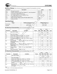 CY7C199CL-15VXCT Datasheet Page 4