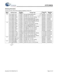 CY7C199CN-12VXAT Datasheet Page 10